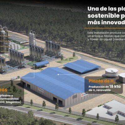 Soria impulsa la innovación aeronáutica con un aeroparque basado en hidrógeno verde